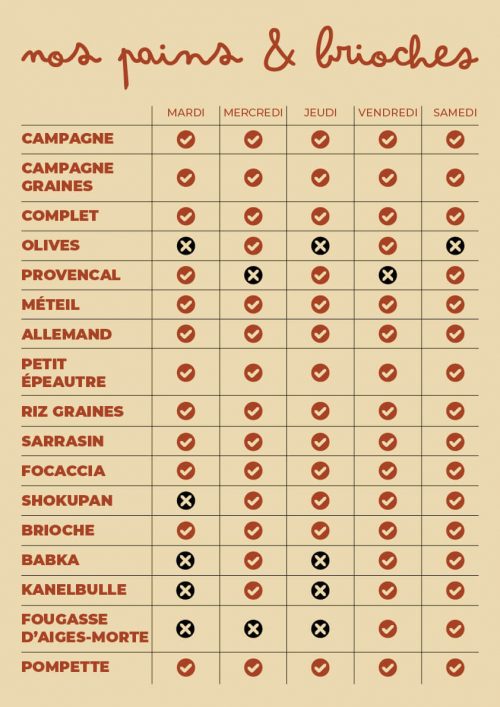 liste des pains par jour liste des pains par jour